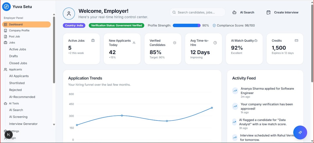 employer-dashboard-showing-application-trends-and-key-metrics-phs1wagxoqi